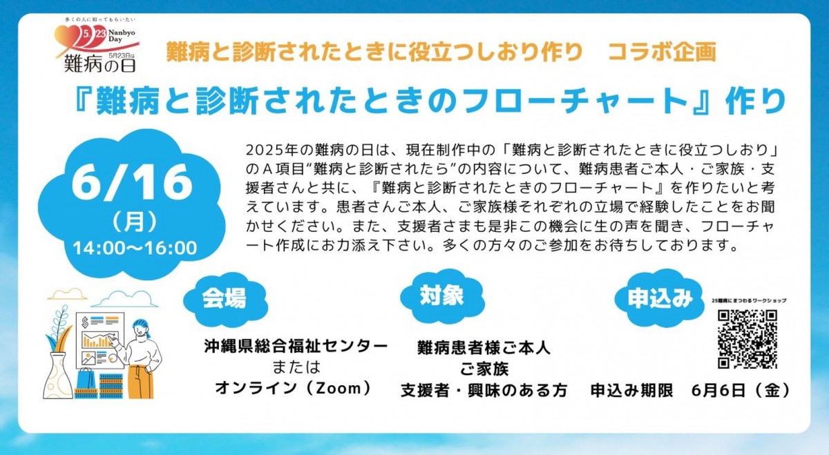 2025『難病の日』参加者募集の画像