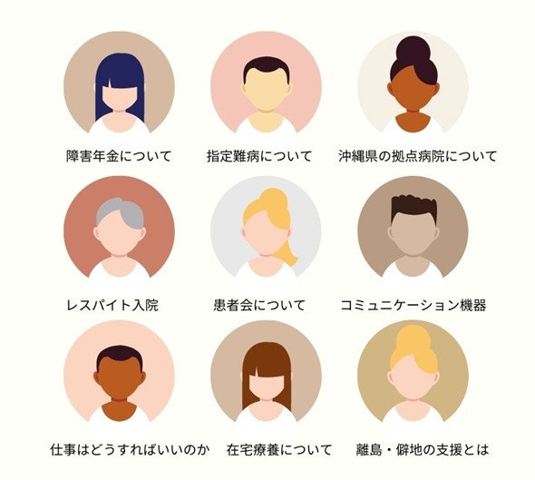 「難病と診断されたとき」に役立つしおりを一緒に作成しませんか？！の画像
