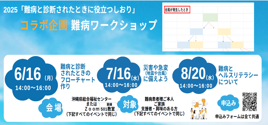 2025ワークショップの画像